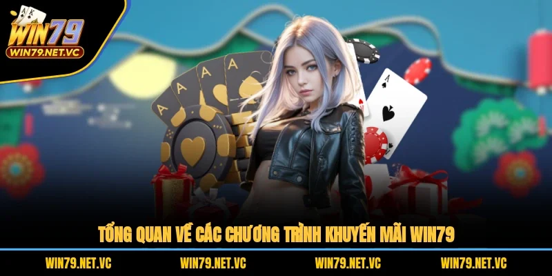 Tổng quan vài nét cơ bản về chương trình khuyến mãi WIN79